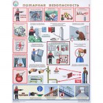 Плакат информационный Комплект Пожарная безопасность 3л